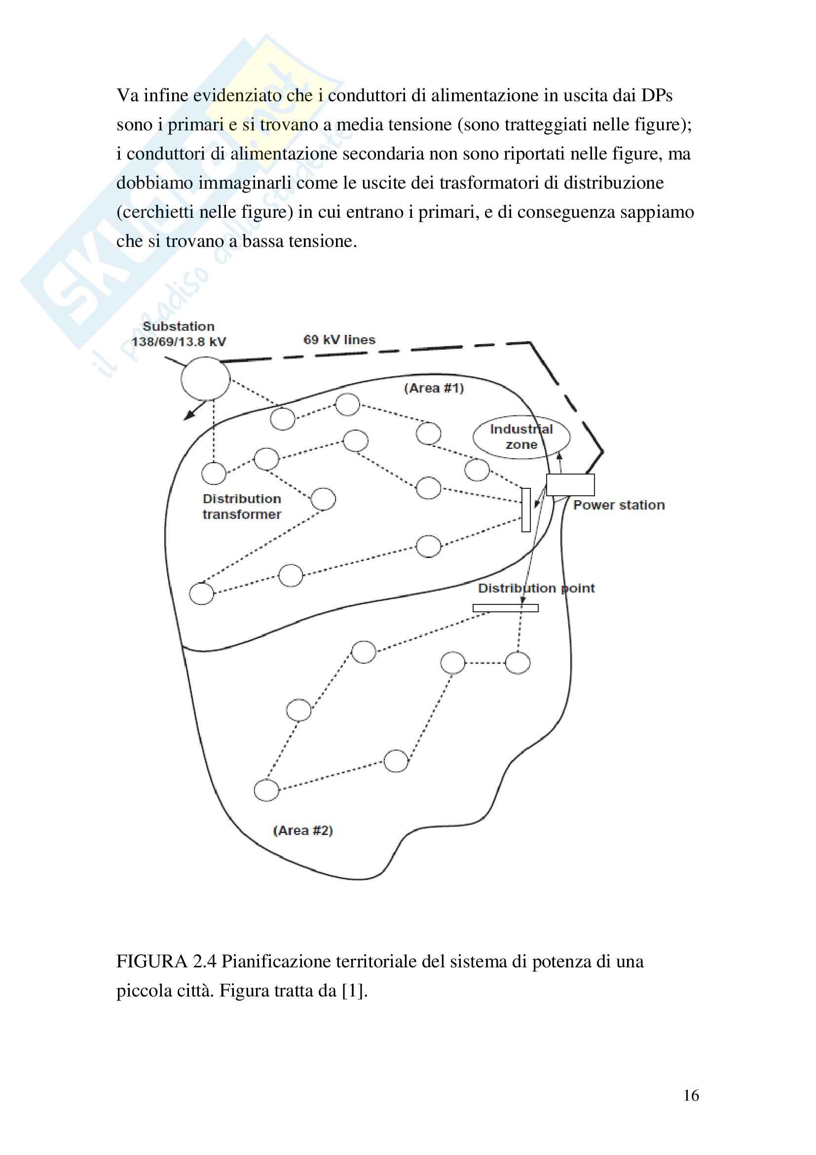 Tesi - Sistemi di distribuzione dell'energia elettrica e tecniche di messa a terra Pag. 16