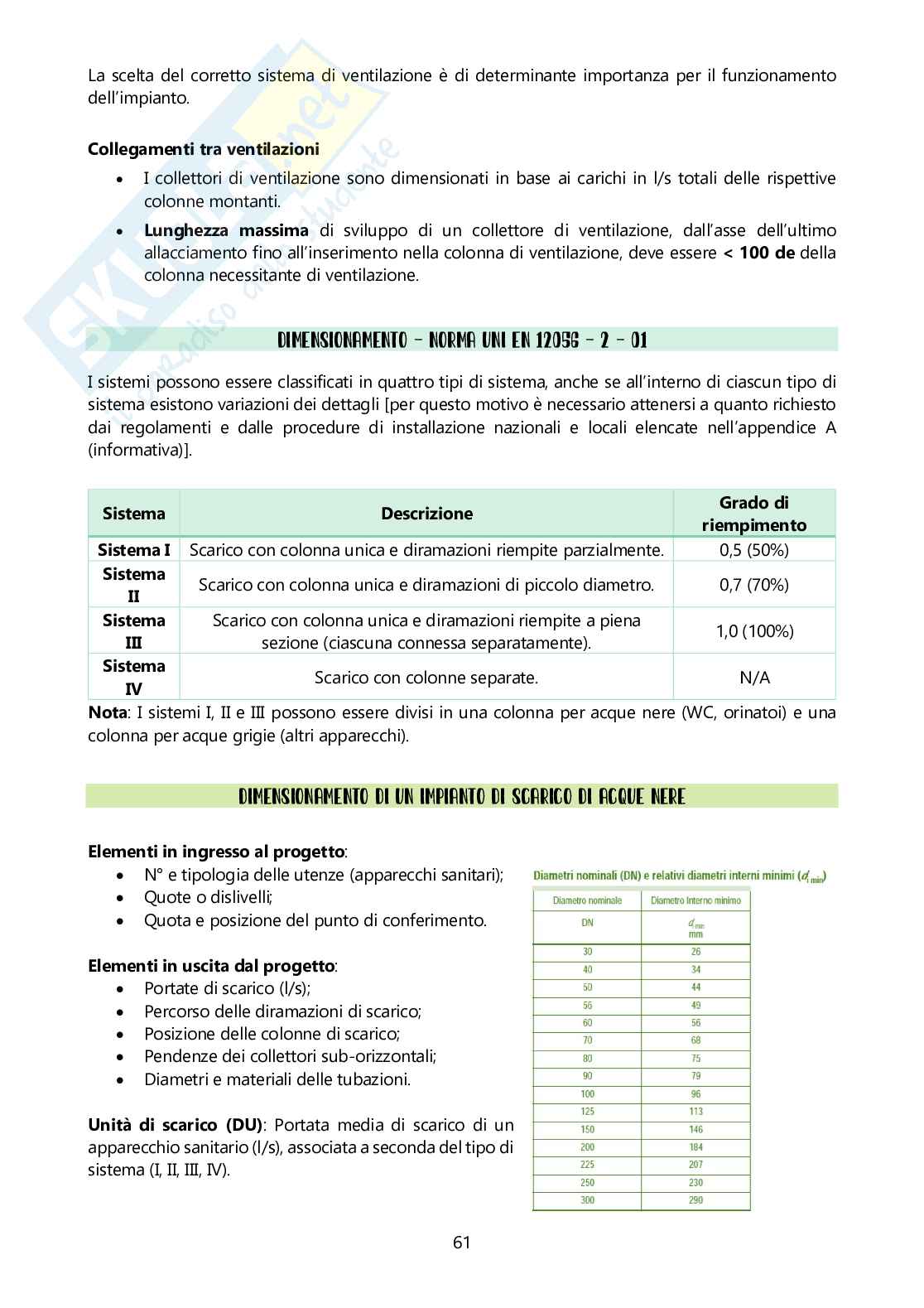 Appunti completi del corso di Laboratorio di integrazione impiantistica Pag. 61