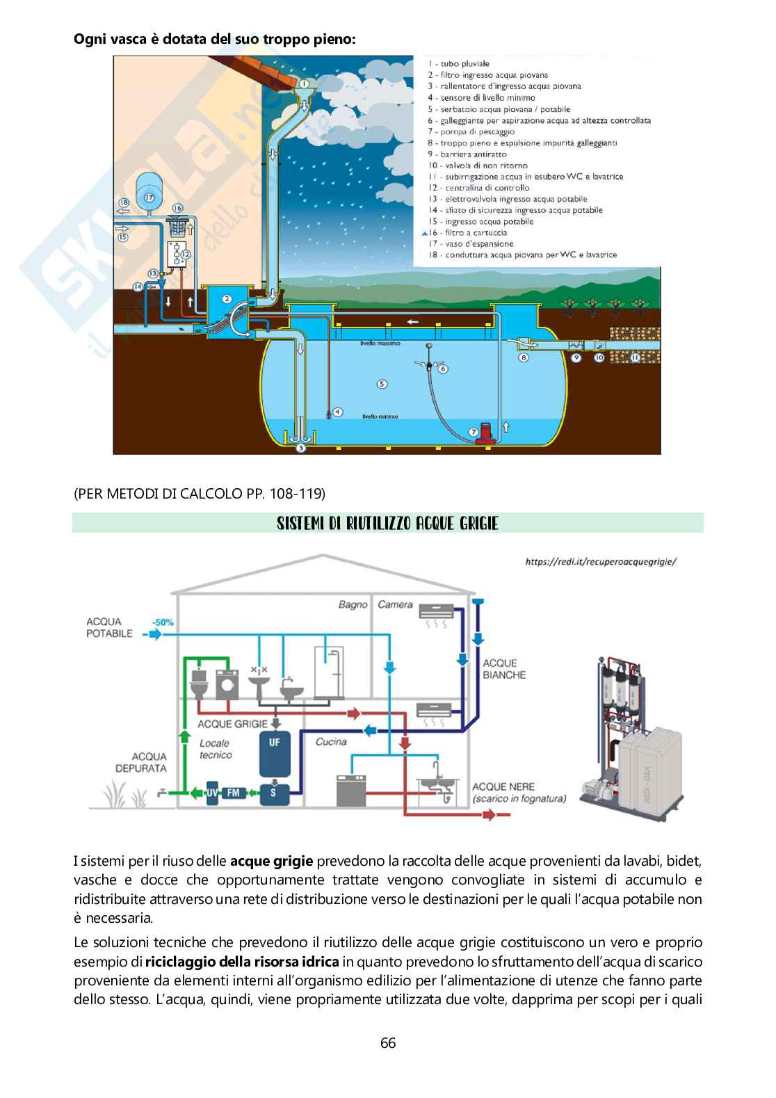 Appunti completi del corso di Laboratorio di integrazione impiantistica Pag. 66