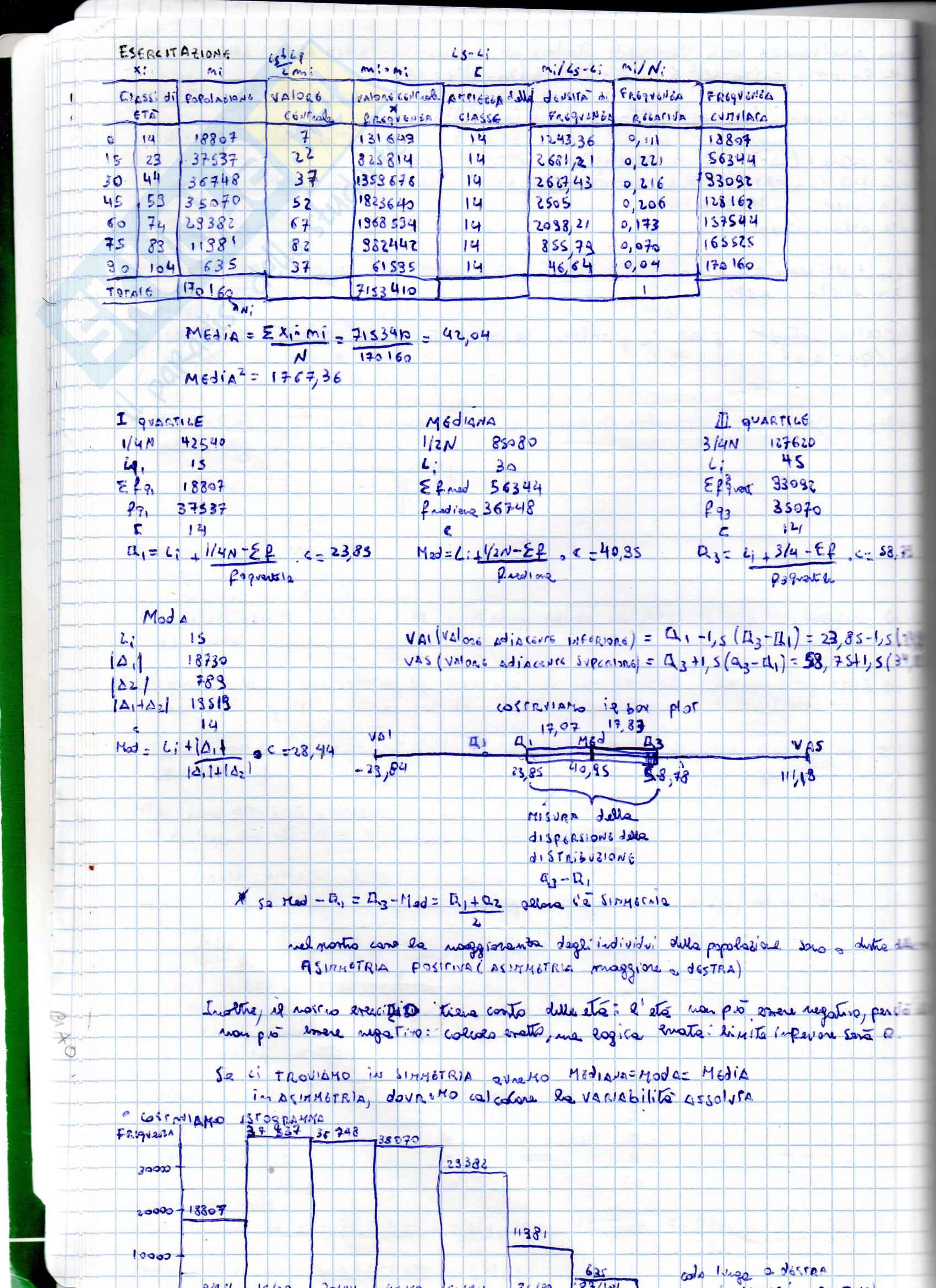 Esercizi per l'esame di statistica Pag. 2
