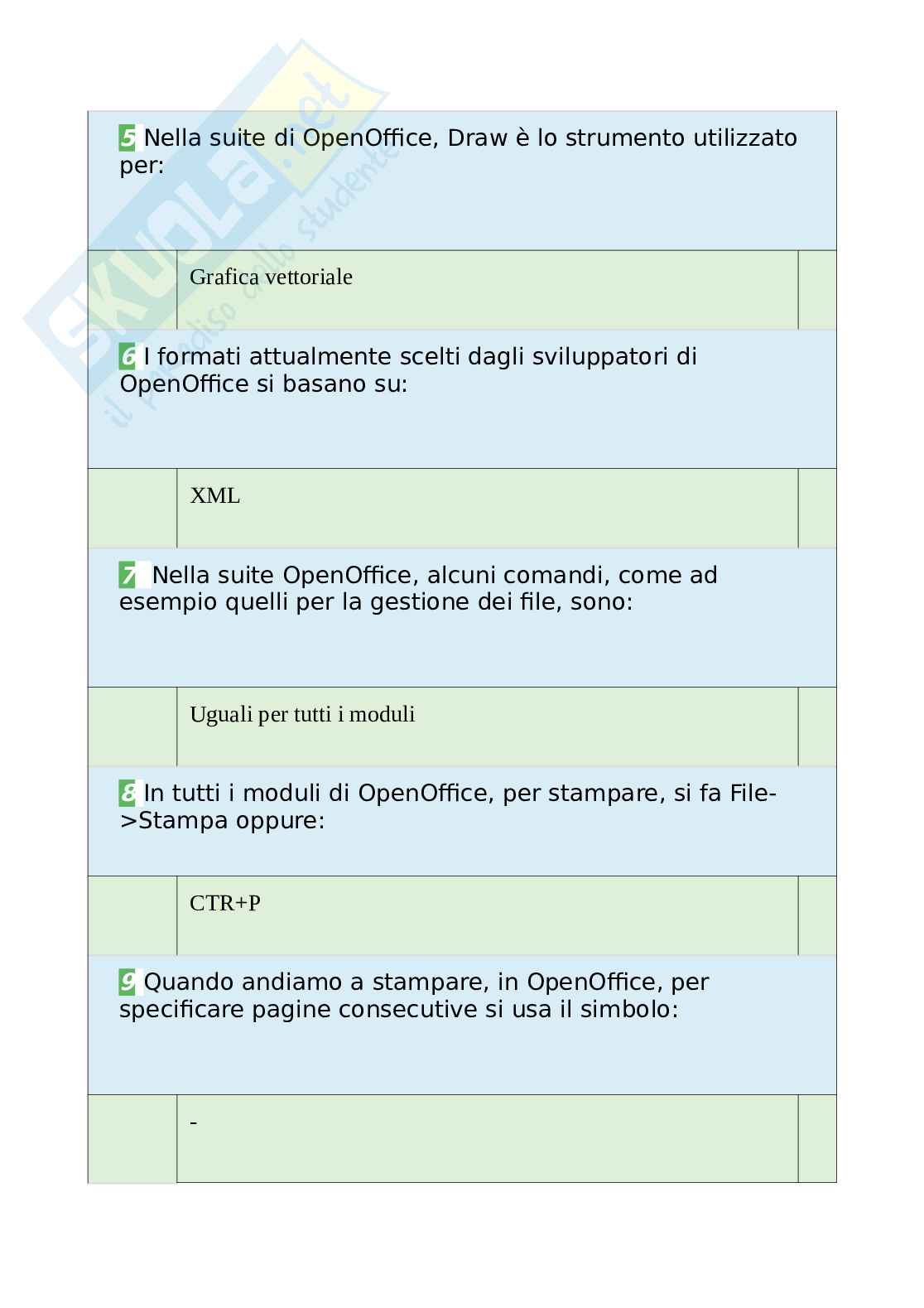 Tutte le domande e risposte dell'esame di Prova di abilita informatica - Aggiornate a Novembre 2022 Pag. 21