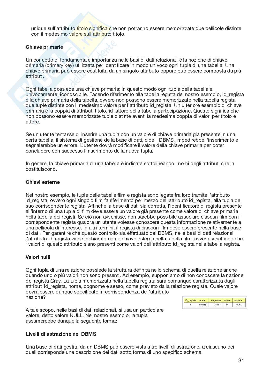 Informatica 3  Pag. 31