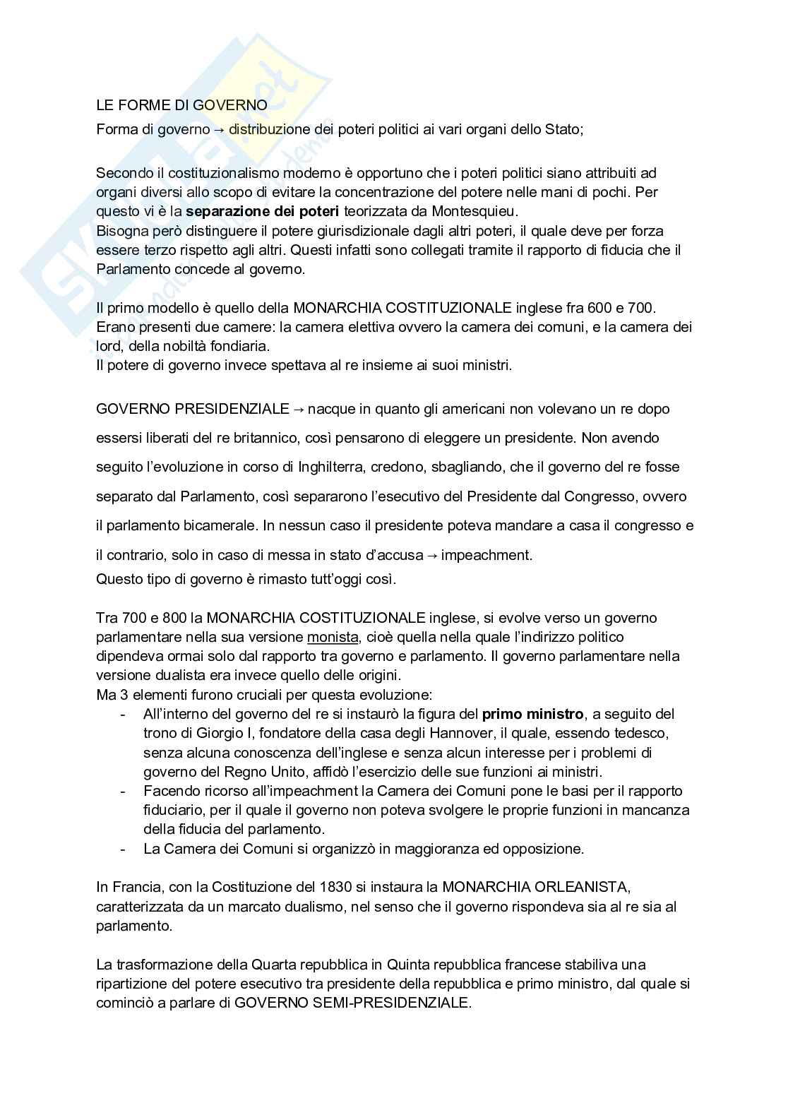 Forme di governo Pag. 1