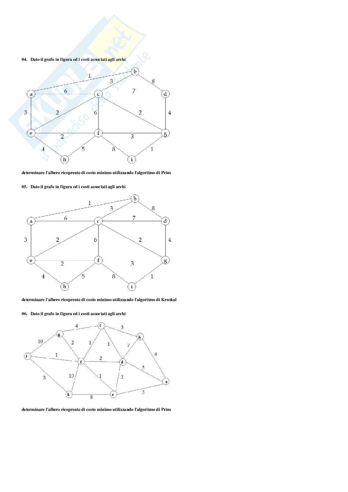 Ricerca operativa - Paniere compilato Pag. 51