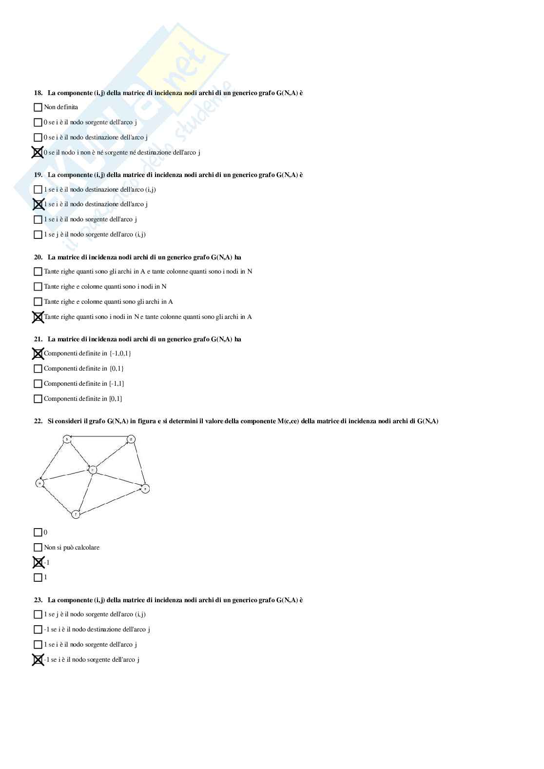 Ricerca operativa - Paniere compilato Pag. 61