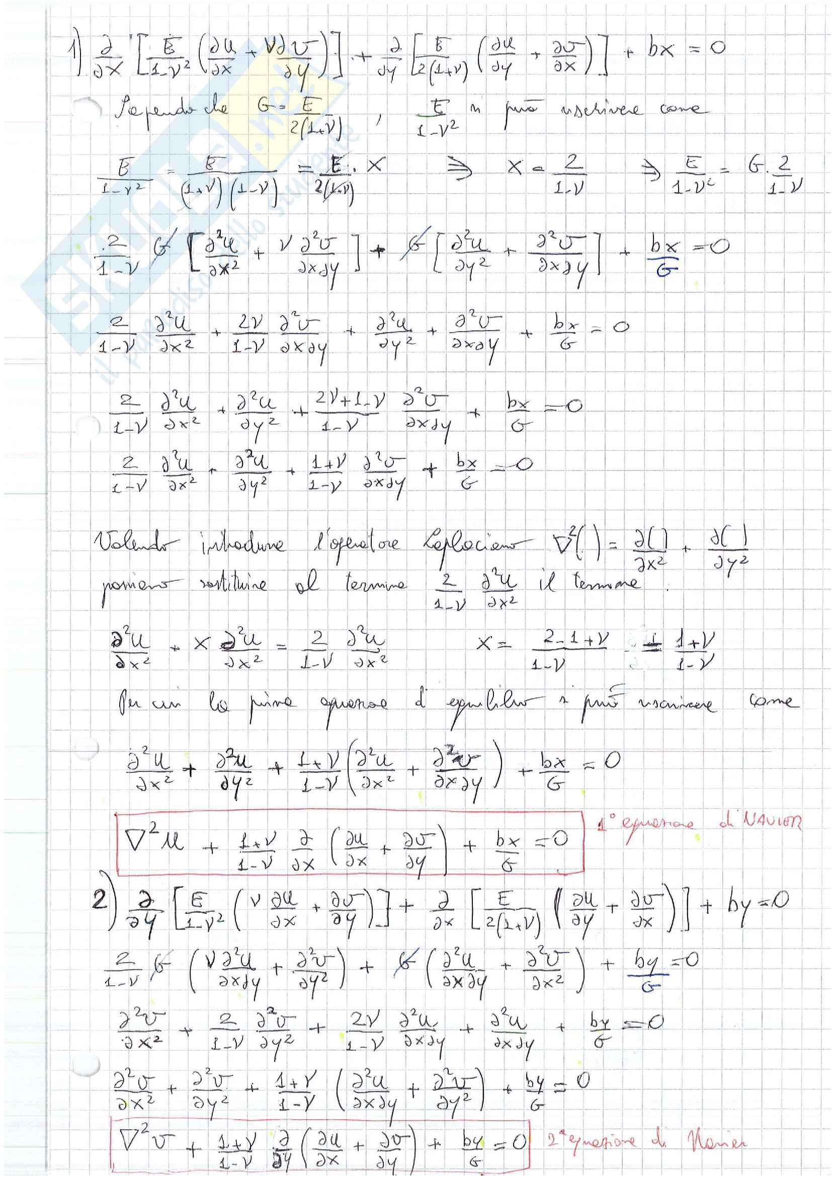 Disegno di Macchine - Appunti di teoria parte 3 Pag. 11