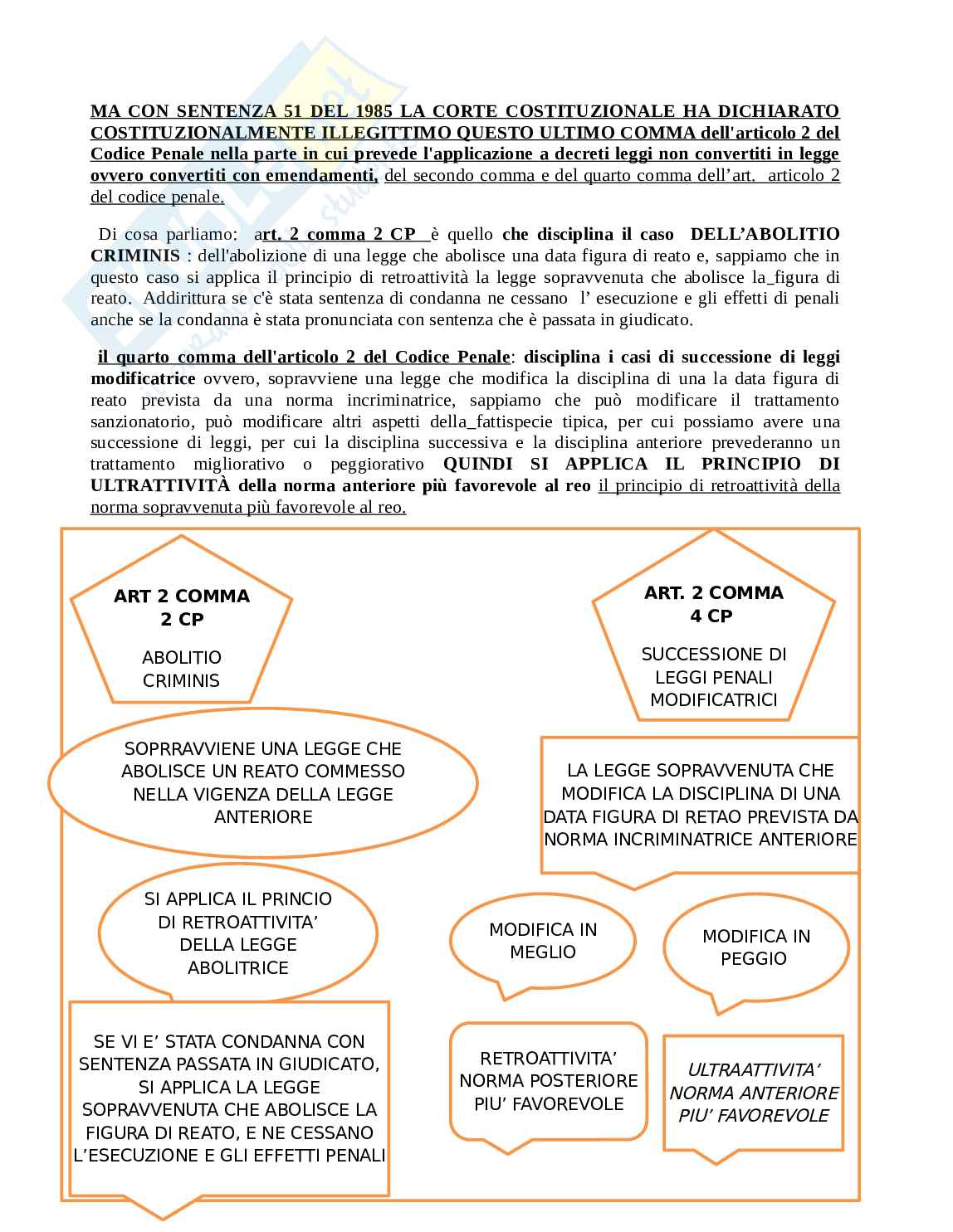 Riassunto esame Diritto Penale, Prof. Masarone Valentina, libro consigliato Manuale diritto penale, Fiore Pag. 2