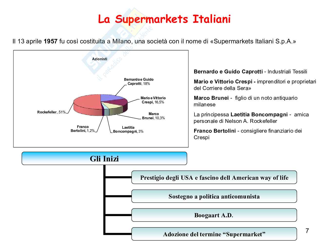 Il modello Esselunga, la nascita della grande distribuzione in Italia e OGM Pag. 6