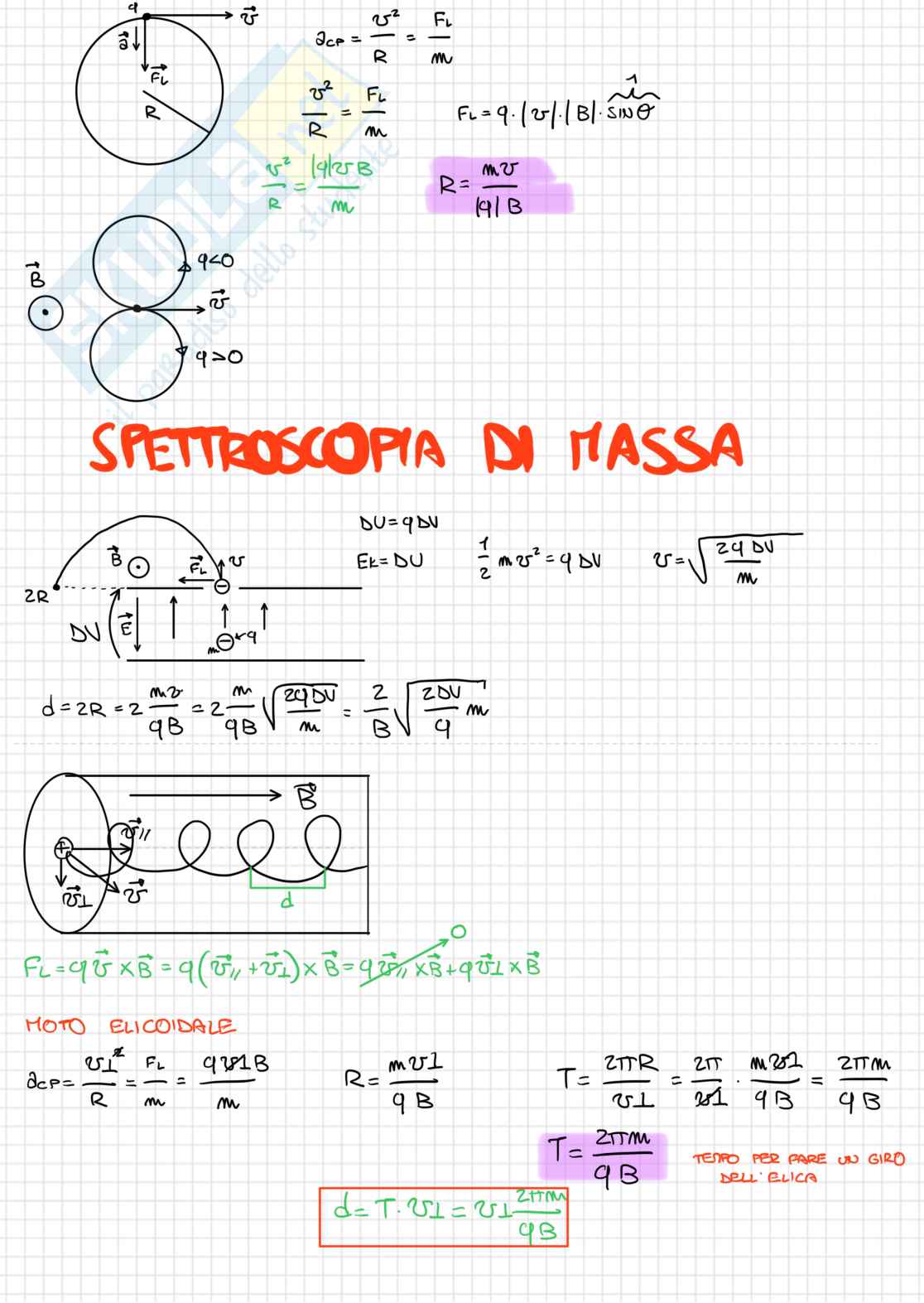 Appunti Fisica sperimentale  Pag. 2