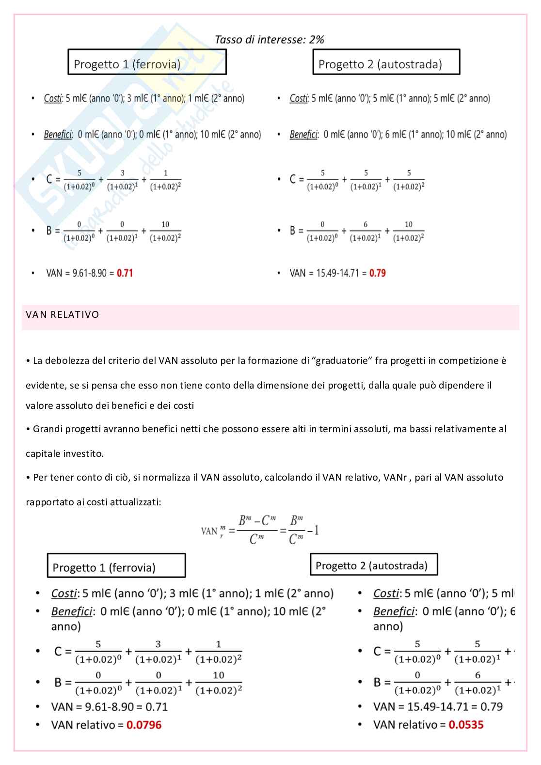 Politica economica Pag. 81