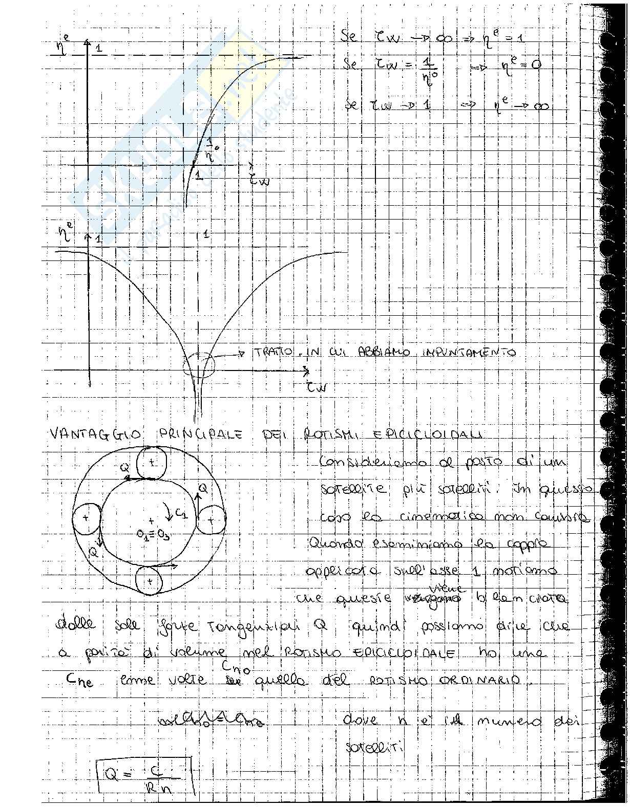 Appunti Meccanica applicata alle macchine - Parte 3 Pag. 16