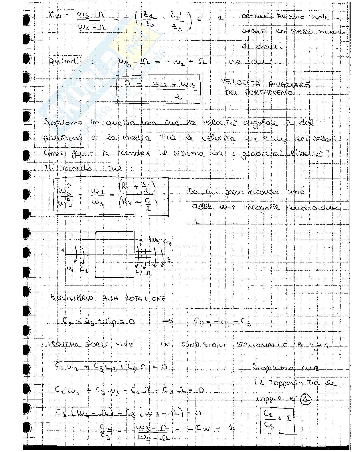 Appunti Meccanica applicata alle macchine - Parte 3 Pag. 21