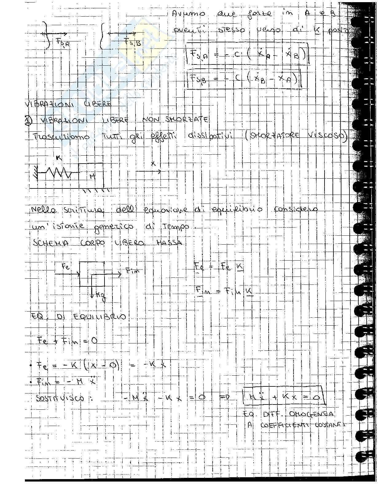 Appunti Meccanica applicata alle macchine - Parte 3 Pag. 66
