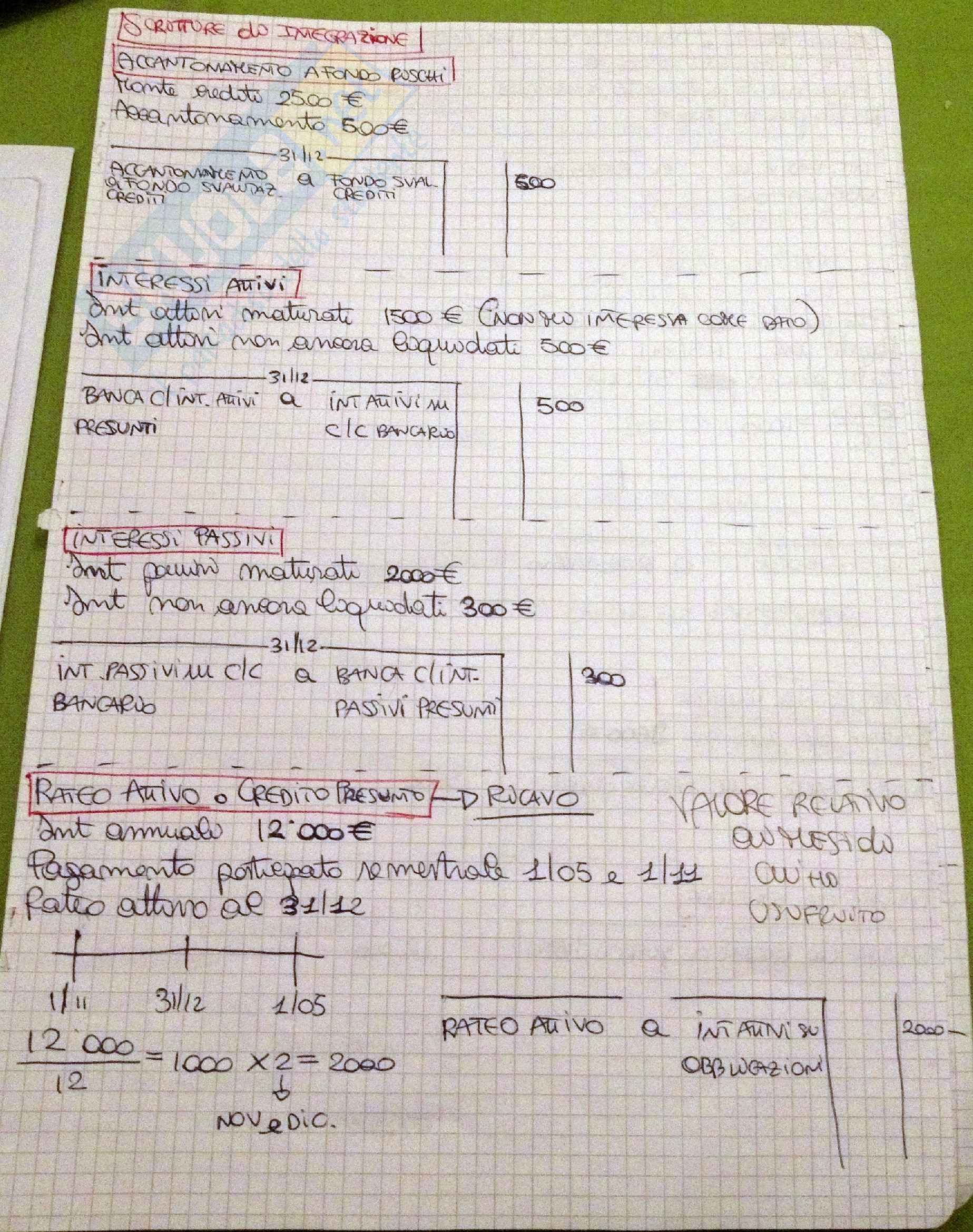Ragioneria Pag. 11