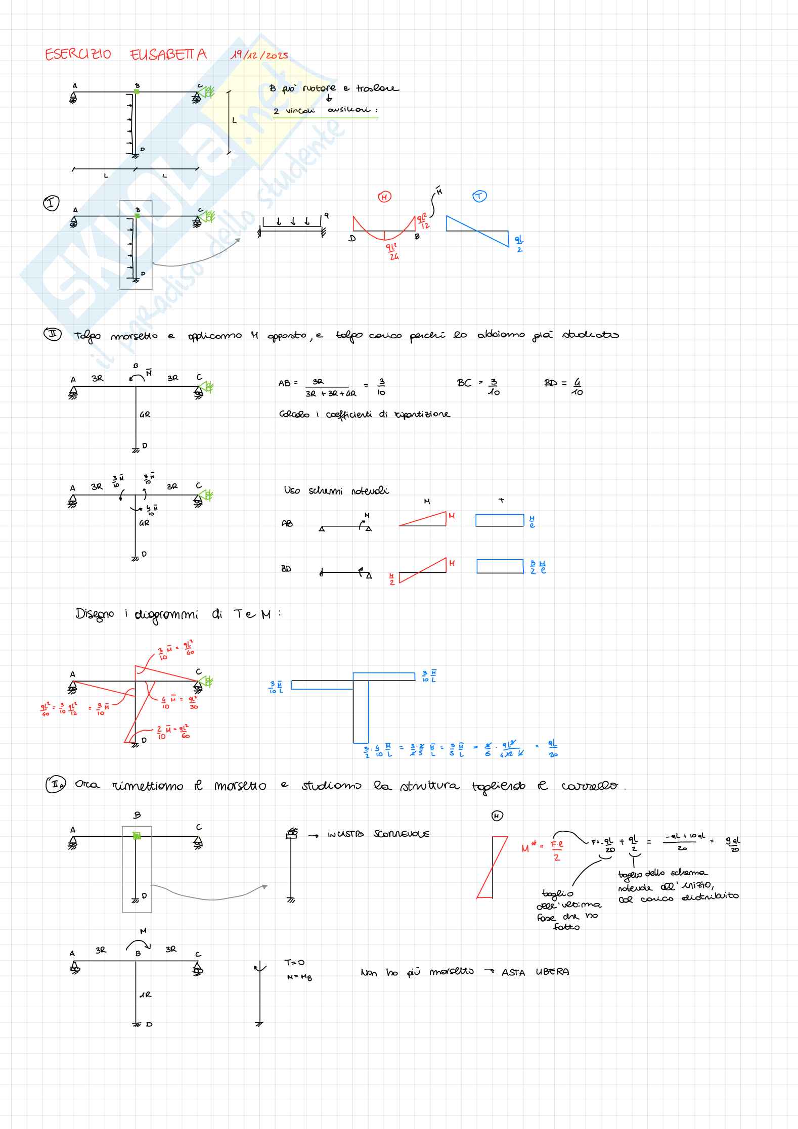Esercizi svolti di Tecnica delle costruzioni M Pag. 1