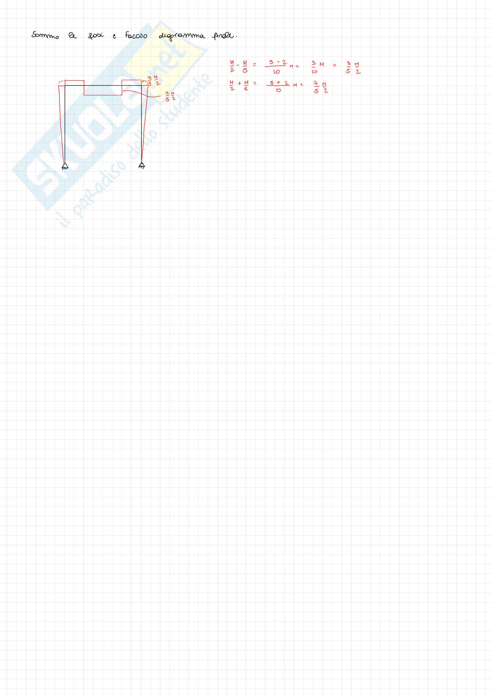 Esercizi svolti di Tecnica delle costruzioni M Pag. 16