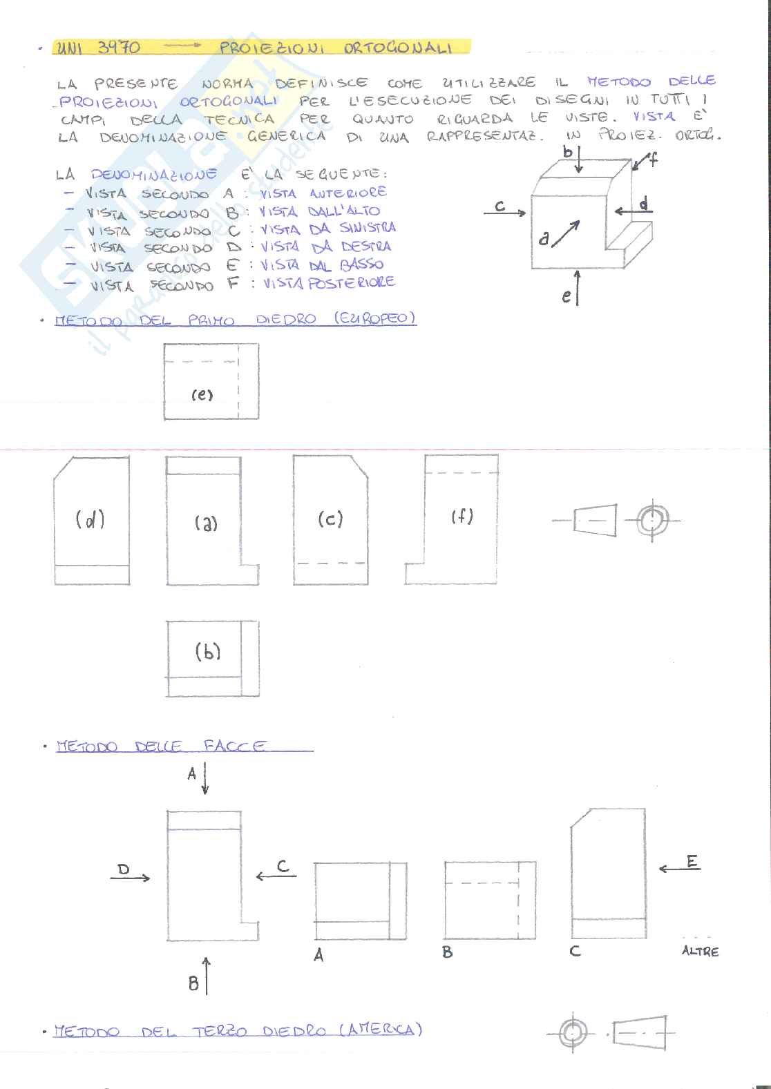 Appunti per Disegno per l'ingegneria civile Pag. 6