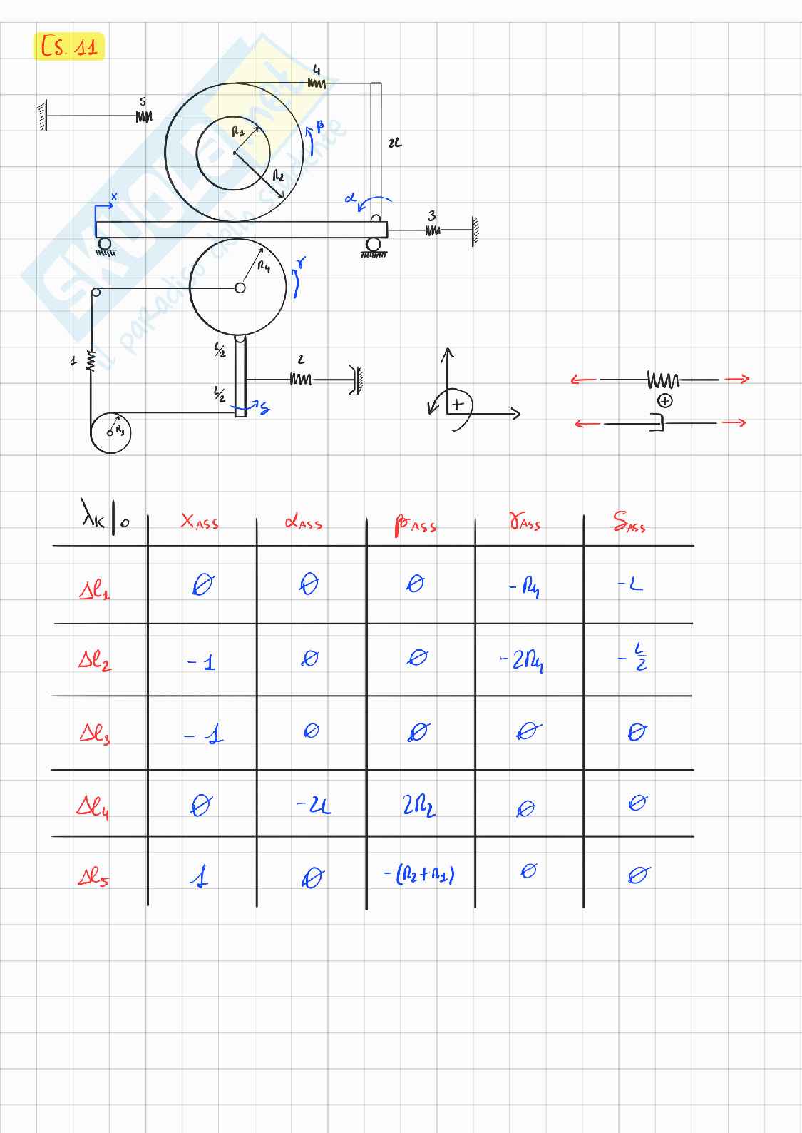 Soluzioni esercizi d'esame Meccanica delle vibrazioni (Parte A) Pag. 6