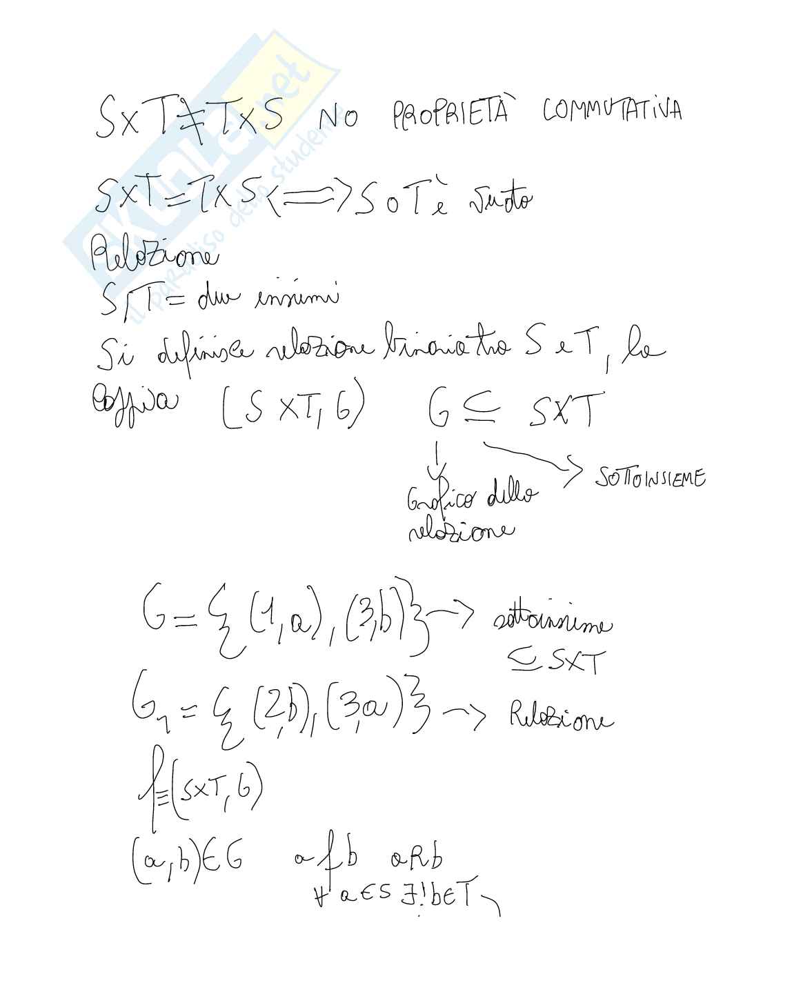 Analisi 1  Pag. 11