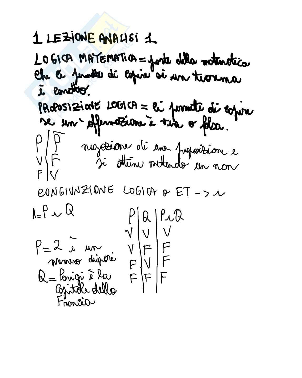 Analisi 1  Pag. 2