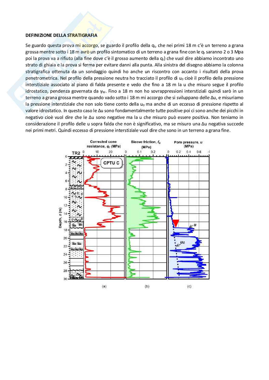 Appunti completi di Opere geotecniche - Parte 2 Pag. 1