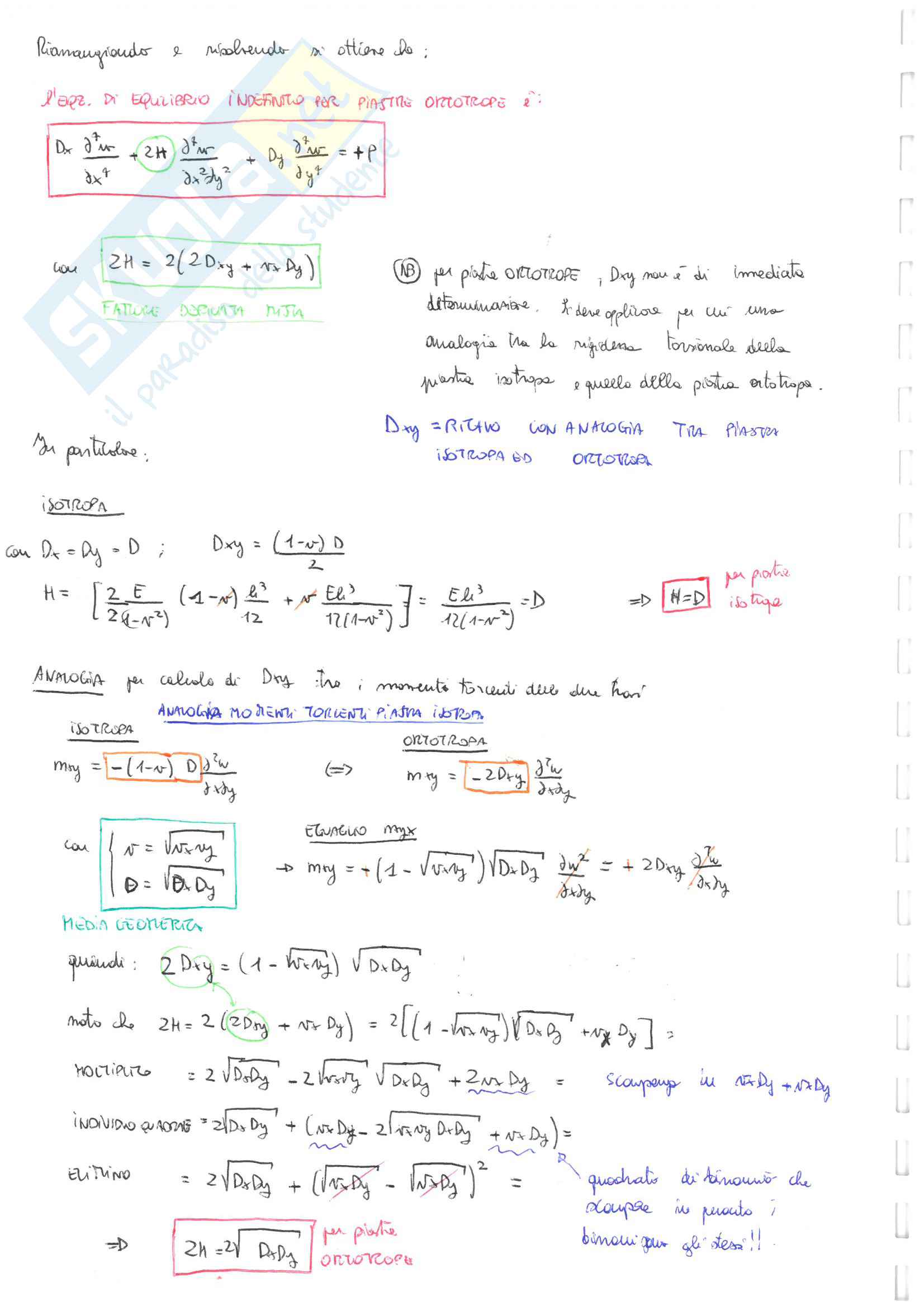 Teoria del corso Pag. 6