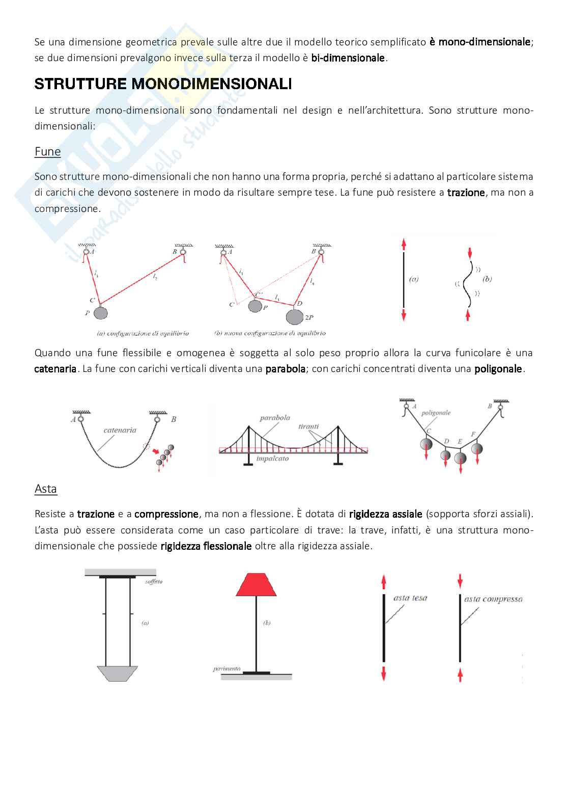 Appunti Strutture per il design Pag. 2