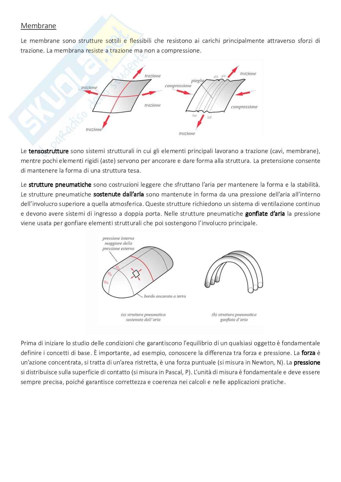Appunti Strutture per il design Pag. 6