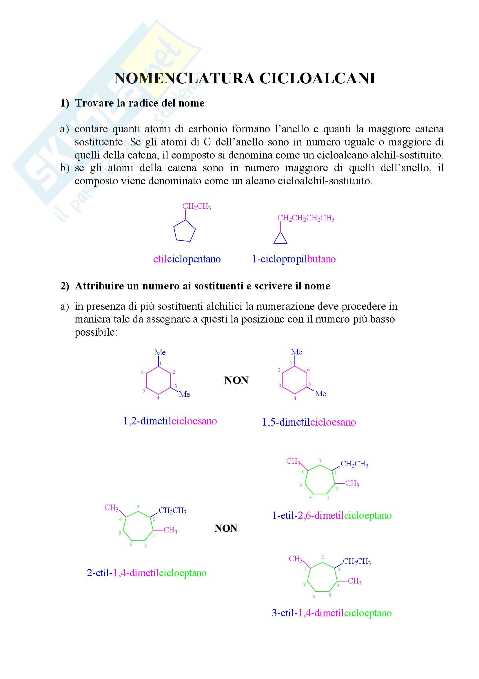 Reazioni Chimica Organica Schema Riassuntivo Pdf
