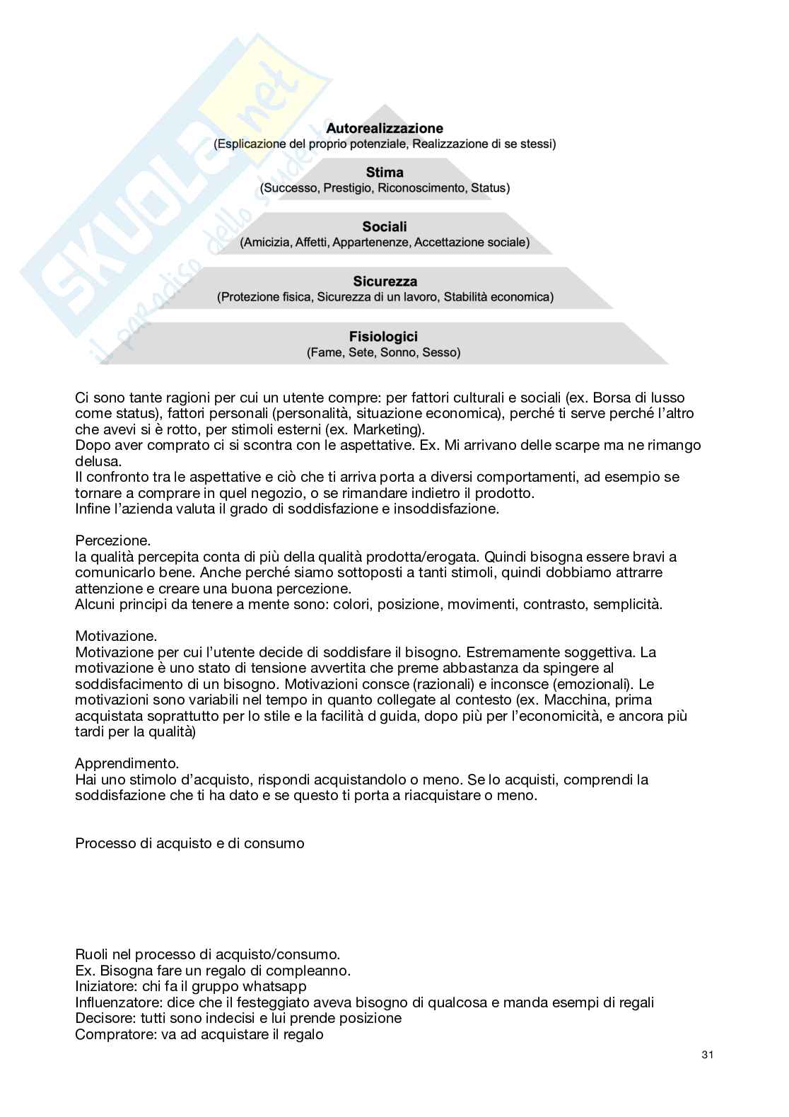 Strategia, Economia e Gestione del Progetto 2024/25 (P1-P2) Pag. 31