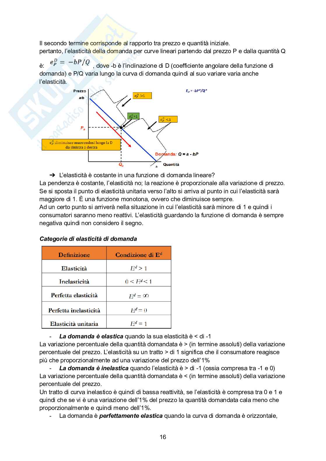 Microeconomia Pag. 16