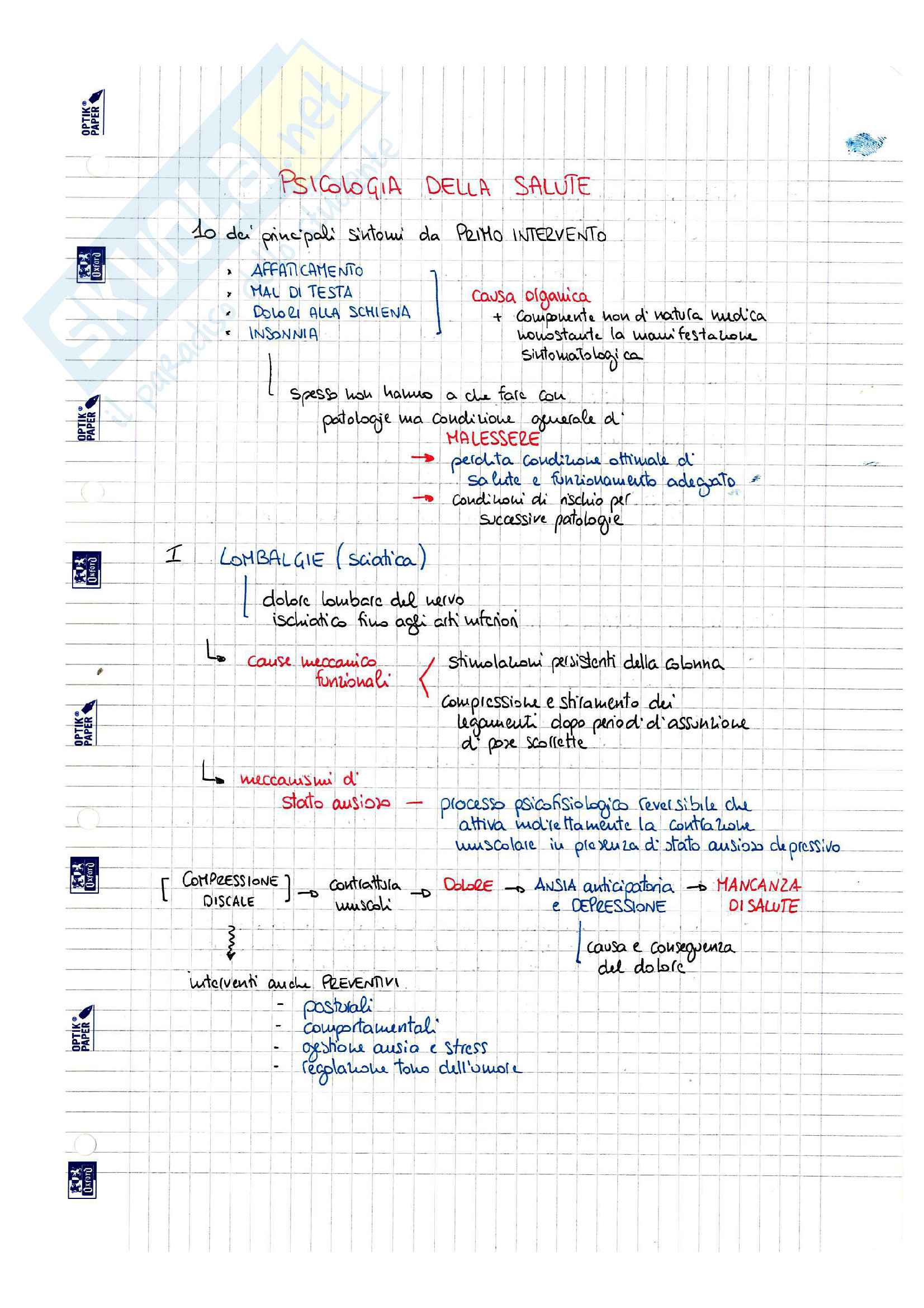 Psicologia Clinica della Salute Pag. 1