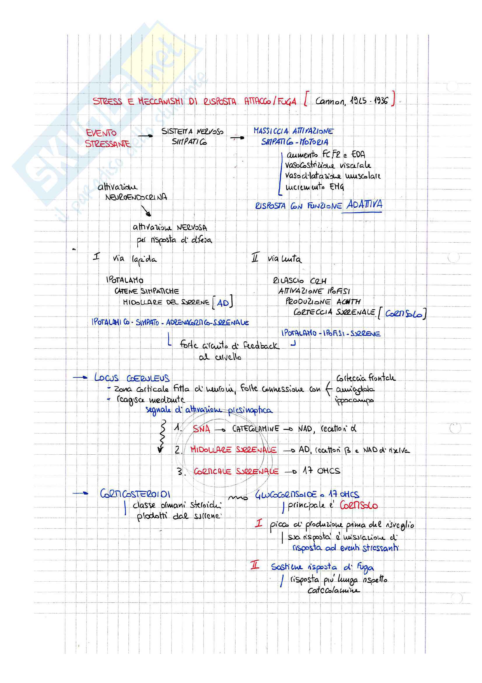 Psicologia Clinica della Salute Pag. 16