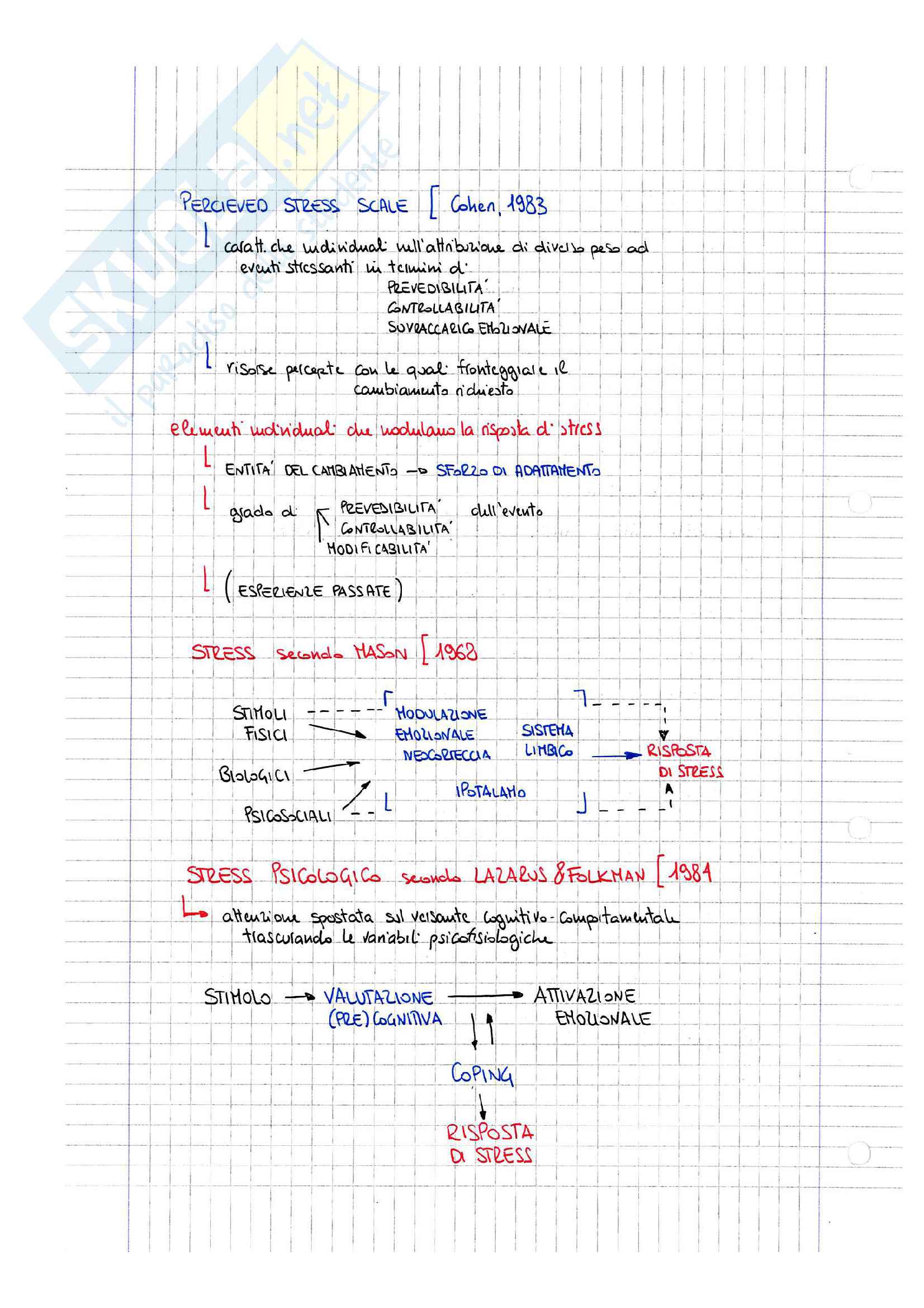 Psicologia Clinica della Salute Pag. 26