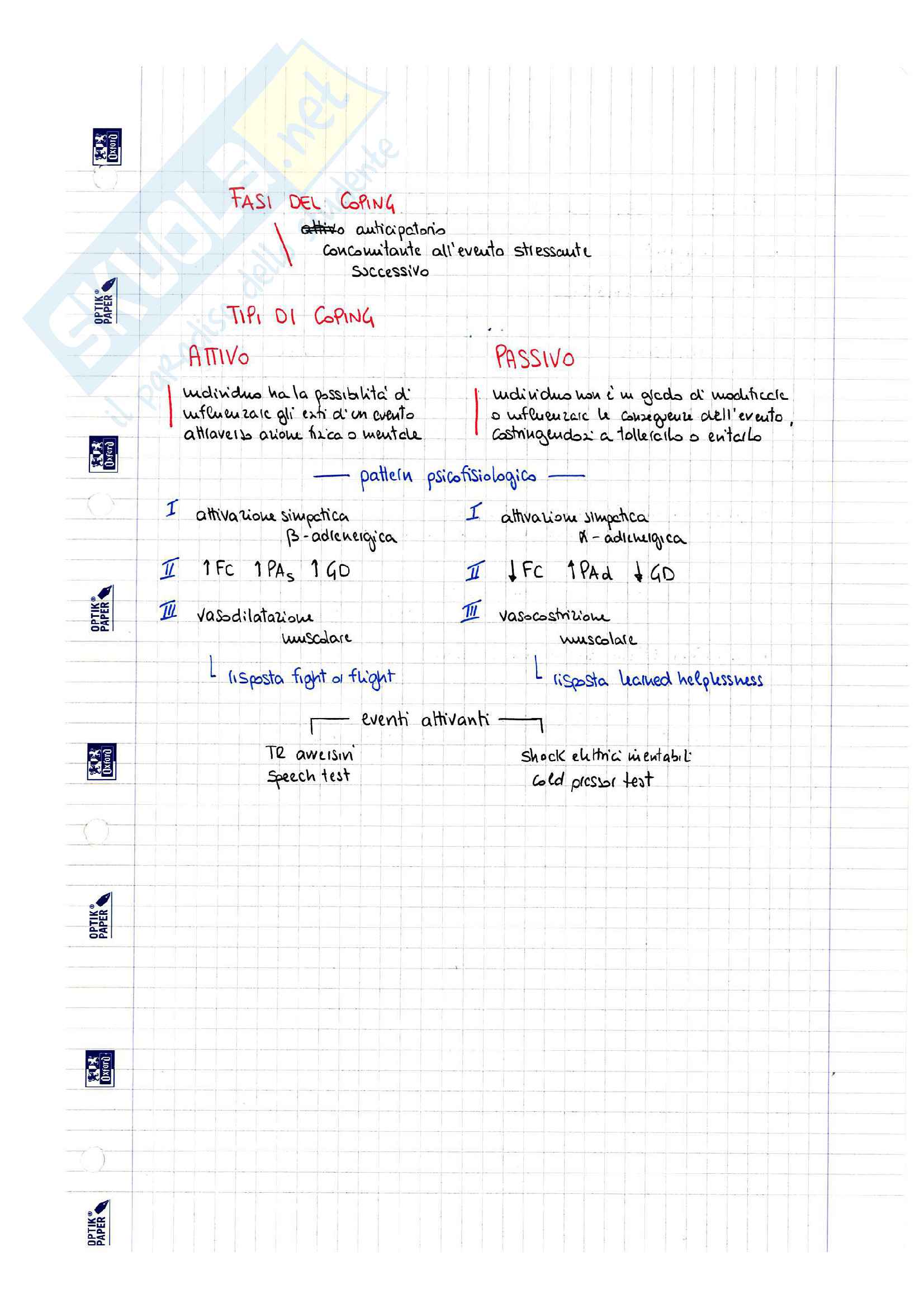 Psicologia Clinica della Salute Pag. 31