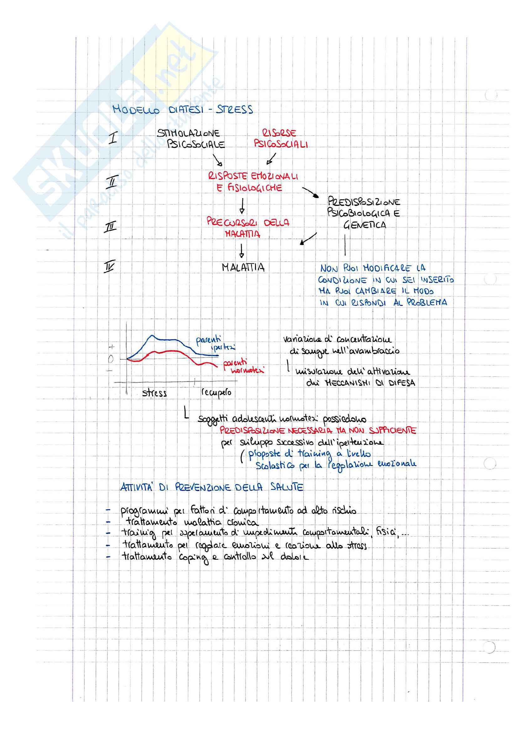 Psicologia Clinica della Salute Pag. 6