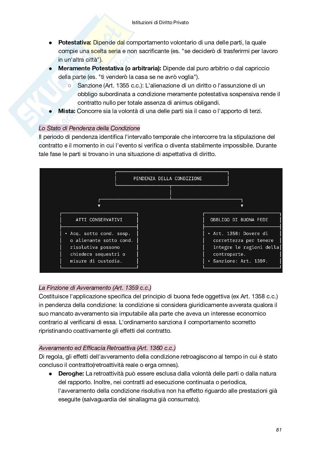Riassunto esame Istituzioni di diritto privato, Prof. Bellomia Valentina, libro consigliato Istituzioni delle leggi civili, Russo, Doria, Lener Pag. 81