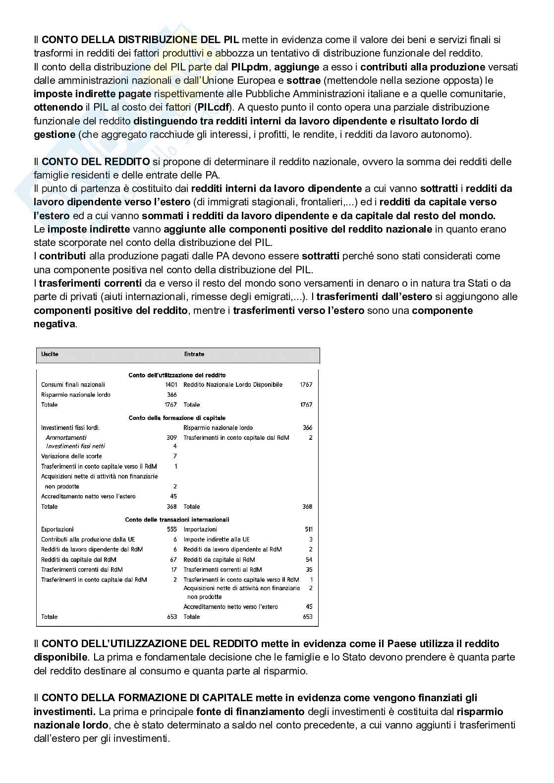 Riassunto esame Istituzioni di economia politica, Prof. Fiocco Raffaele, libro consigliato Istituzioni di economia politica, McGraw-Hill Pag. 6