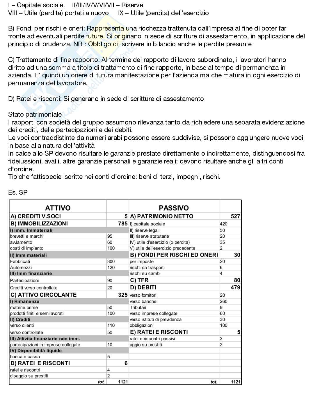 Esame Ragioneria e contabilità aziendale Pag. 26