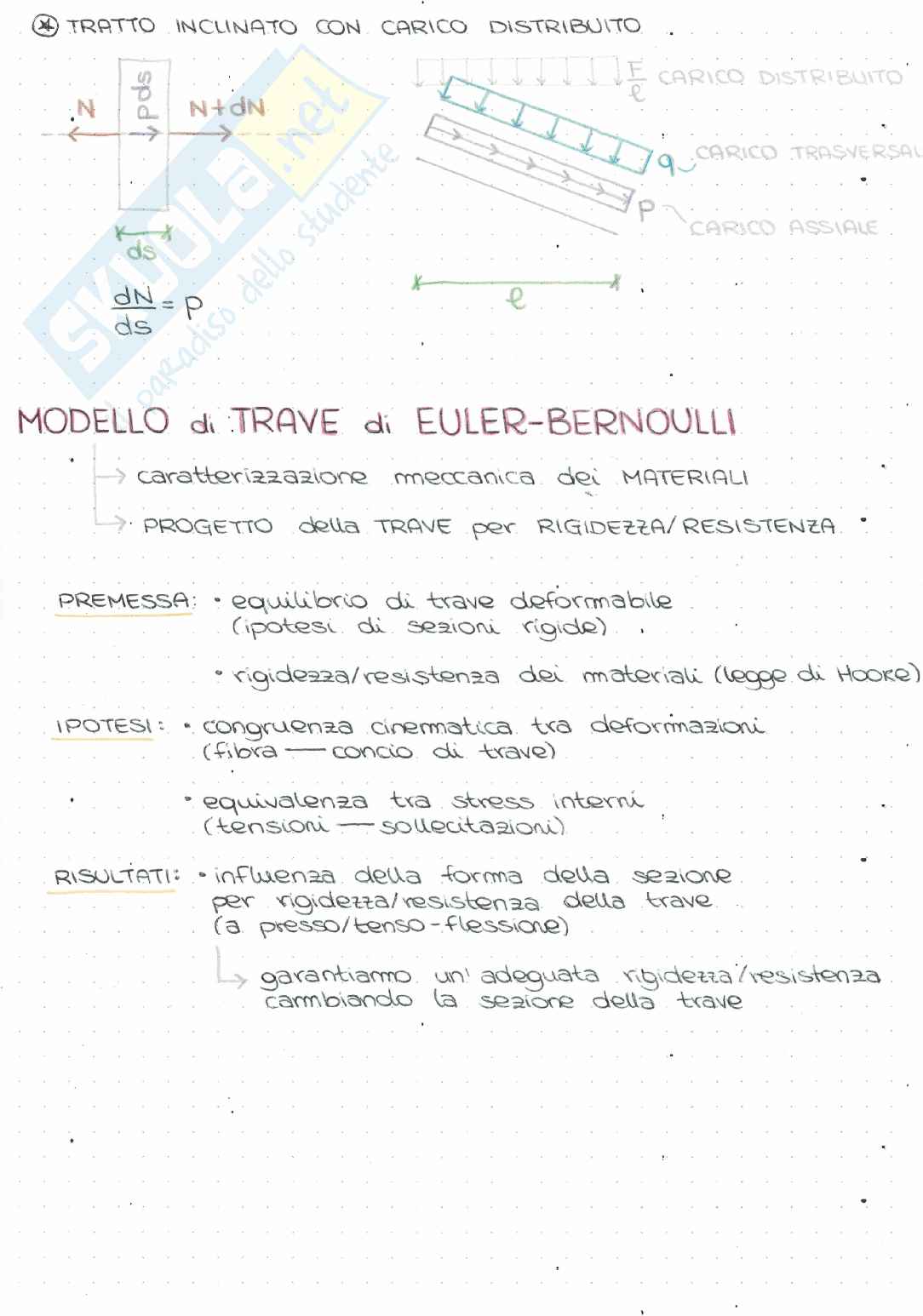 Appunti Meccanica delle strutture Pag. 16