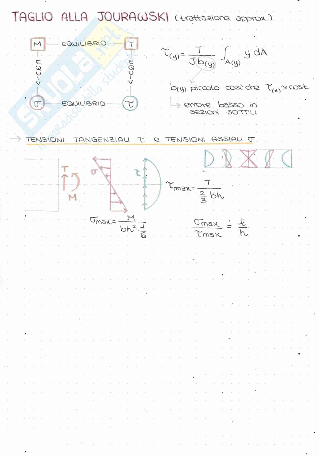 Appunti Meccanica delle strutture Pag. 21