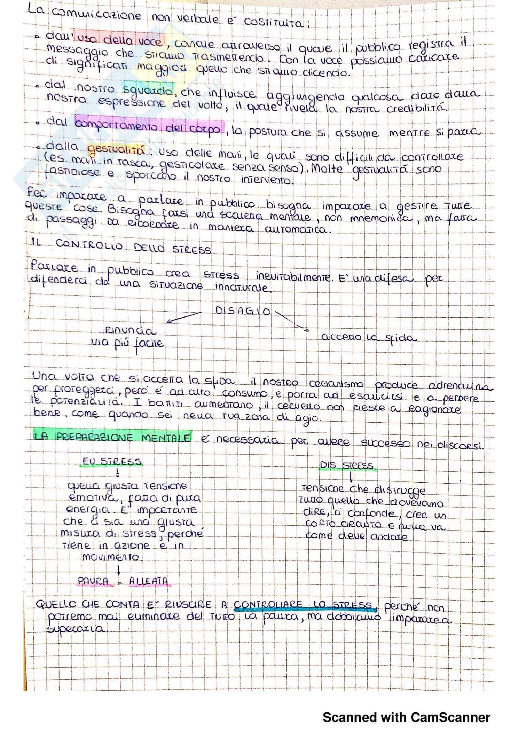 Public Speaking e Oratoria classica Pag. 6