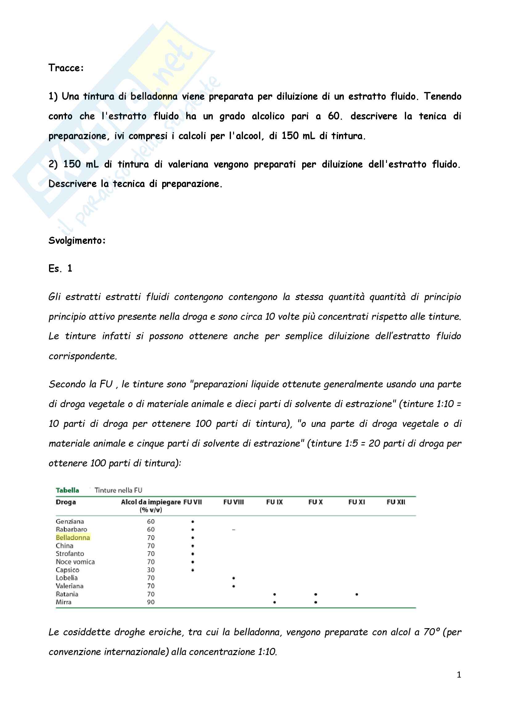 Esercizi Tinture Pag. 1