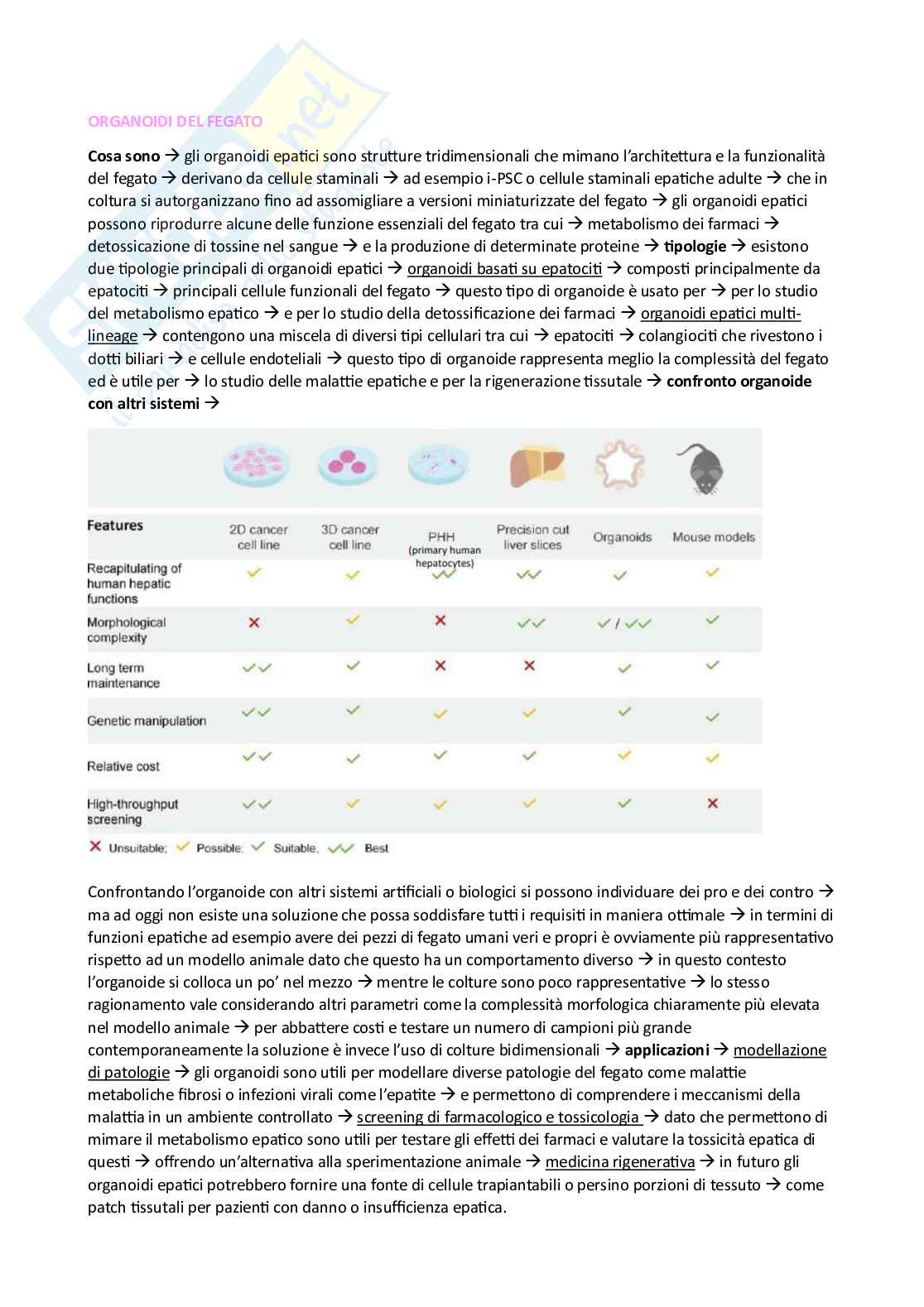 Appunti esame Ingegneria tissutale Pag. 31