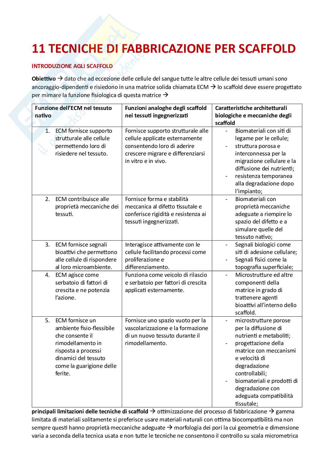 Appunti esame Ingegneria tissutale Pag. 56