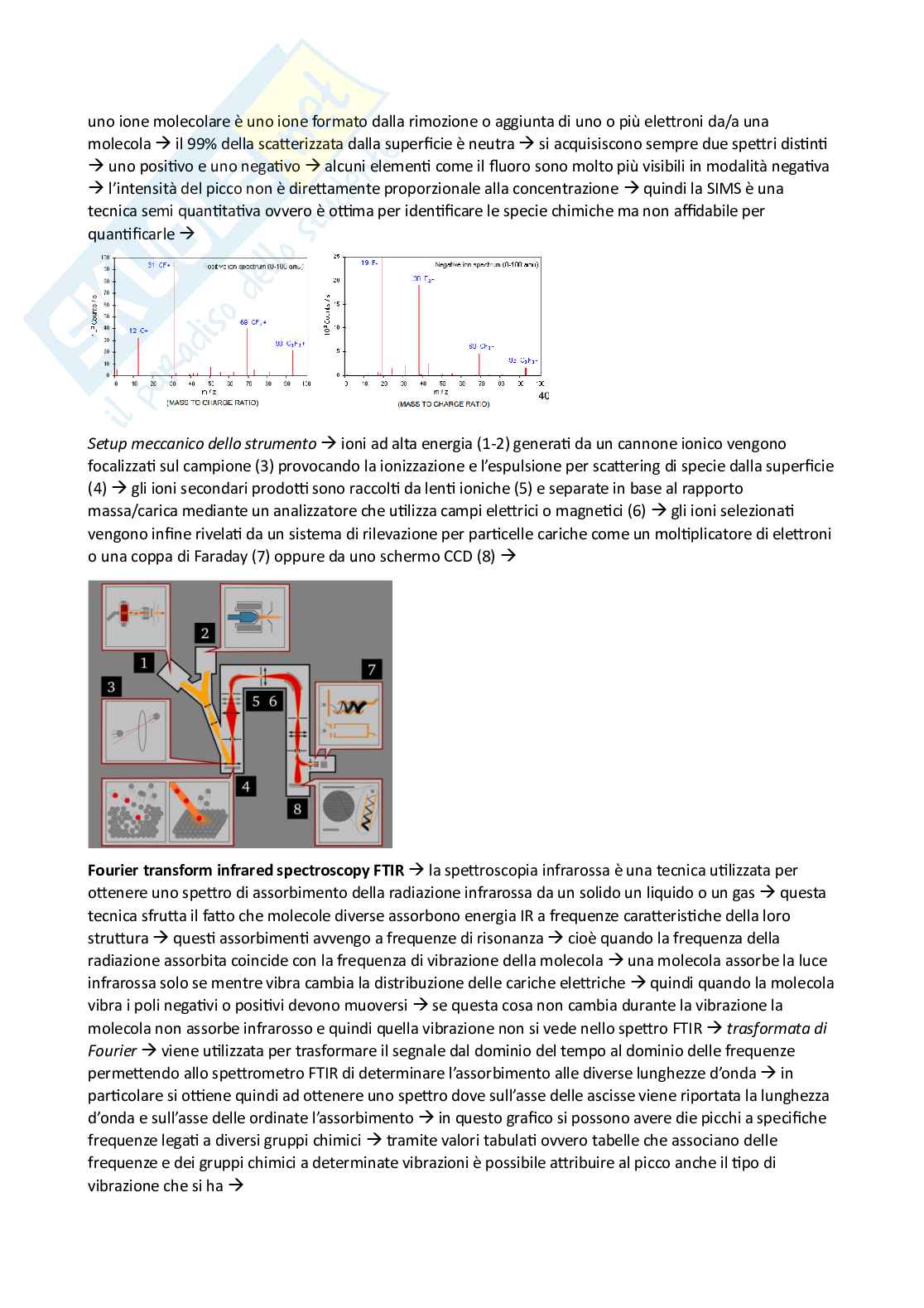 Appunti esame Ingegneria tissutale Pag. 81