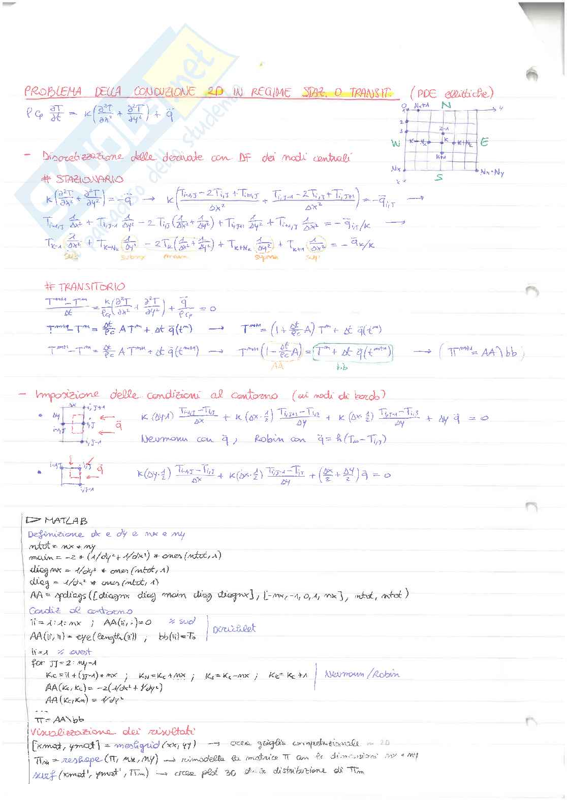  Laboratorio computazionale di scambio termico - metodi risolutivi Pag. 6