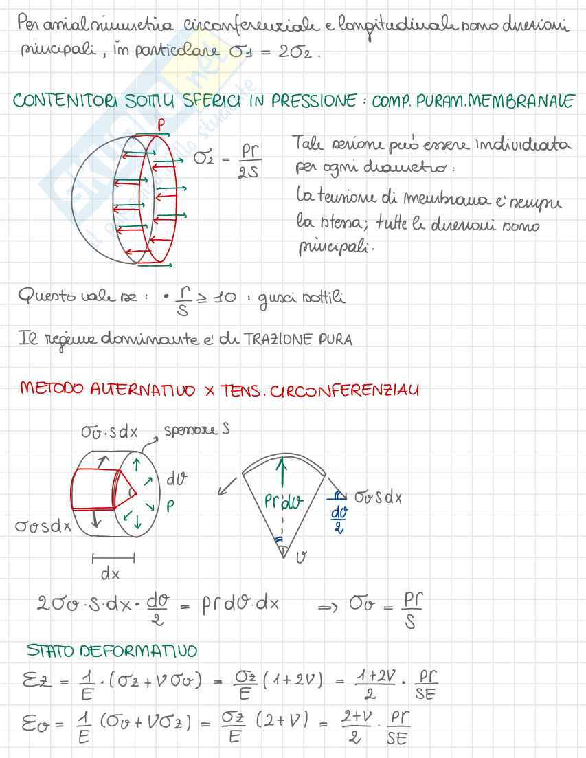Appunti Teoria e dinamica delle strutture Pag. 2