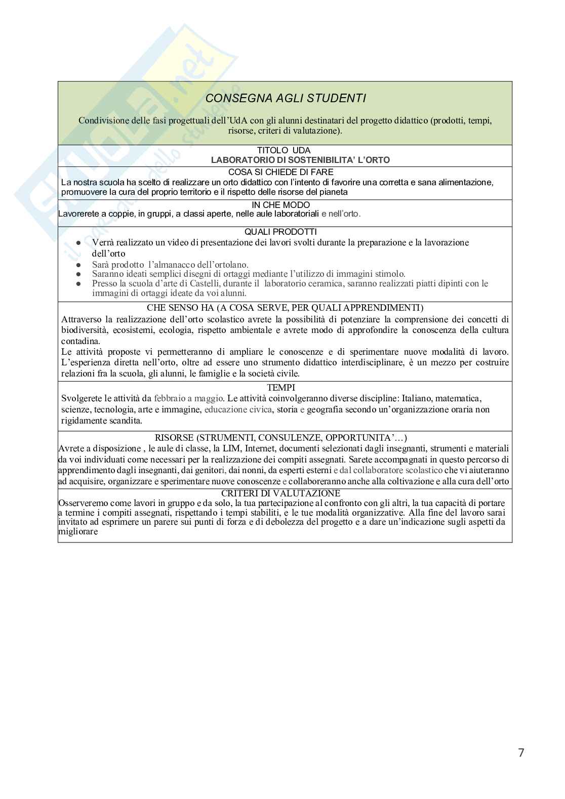 Esempio uda lezione simulata per la scuola primaria e concorsi pubblici titolo laboratorio di sostenibilità Pag. 6
