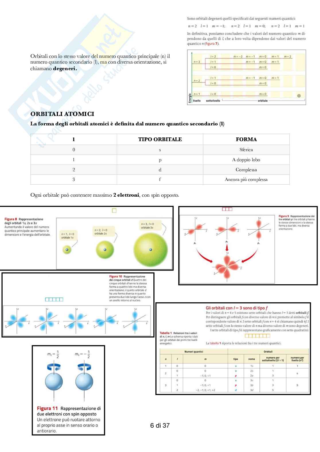 Semestre filtro - Chimica e propedeutica biochimica Pag. 6